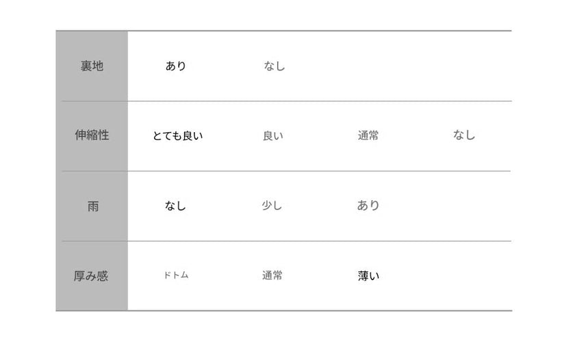 FORALL｜Shirring Wrap Top （シャーリング ラップ トップ）